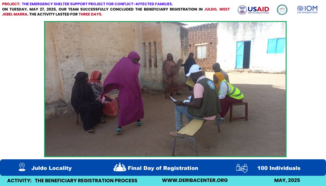 Read more about the article Final Day of Registration – Emergency Shelter Project