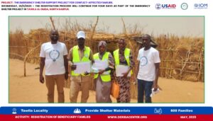 Read more about the article Registration Begins for 600 Newly Displaced Families in Tawila Al-Omda Camp | Wednesday, 28 May 2025