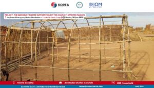 Read more about the article Day Four of Emergency Shelter Distribution – Tawila Al-Omda Camp (B) | Monday, 30 June 2025
